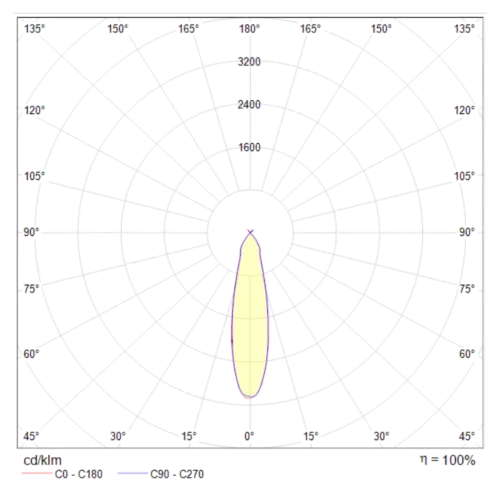Подвесной светильник Technical P037PL-L11W4K  фото 7